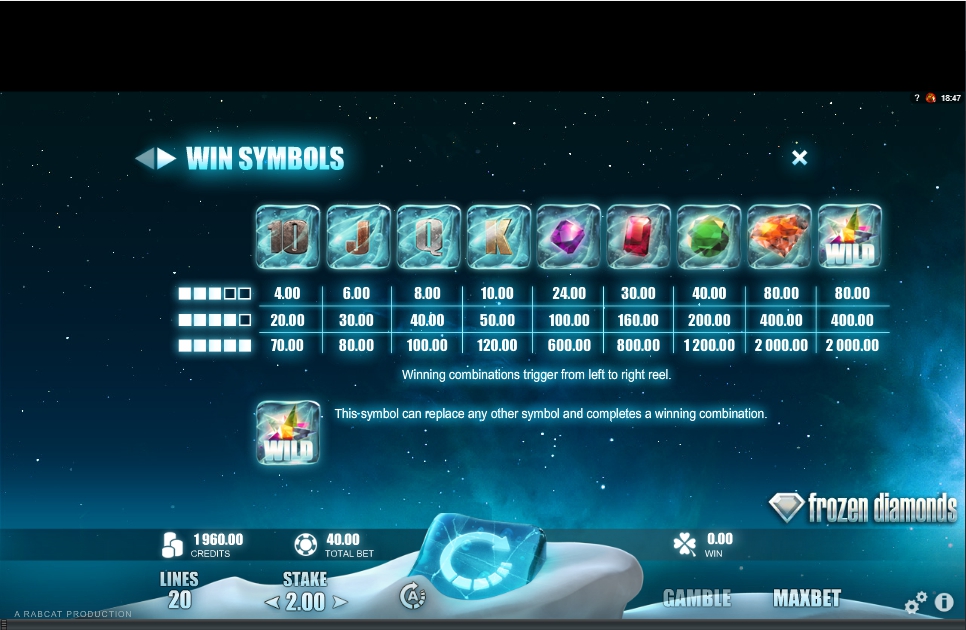 frozen diamonds slot machine detail image 3