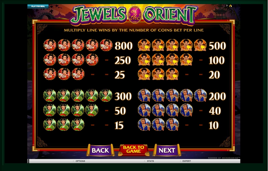 jewels of the orient slot machine detail image 2