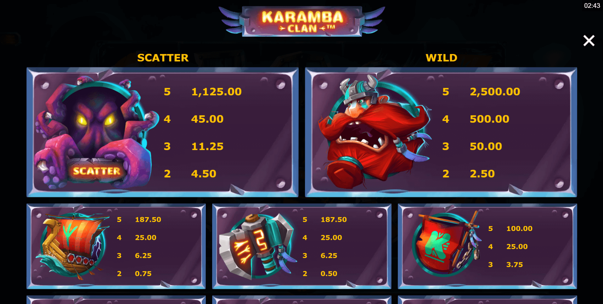 karamba clan slot machine detail image 0