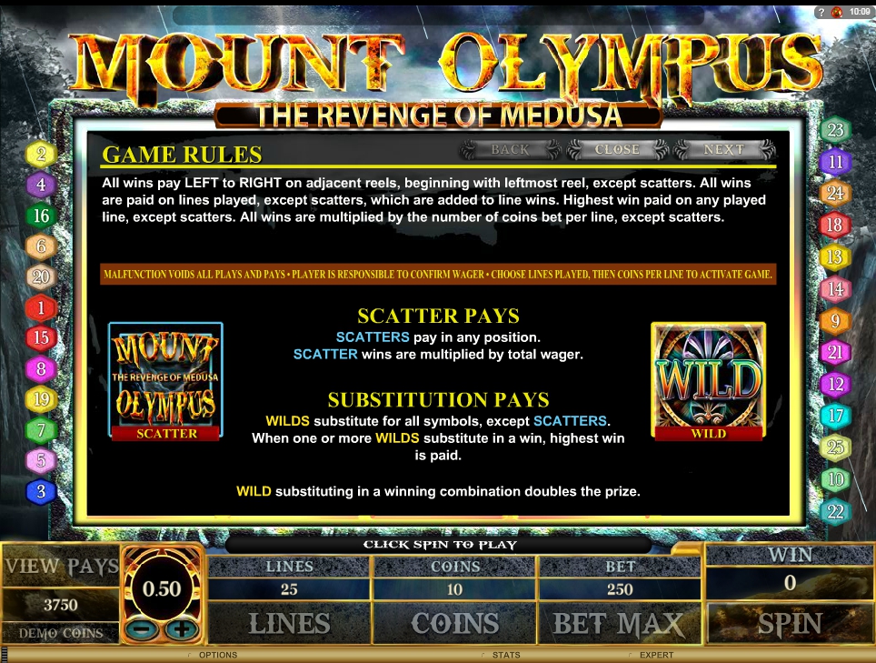mount olympus slot machine detail image 3