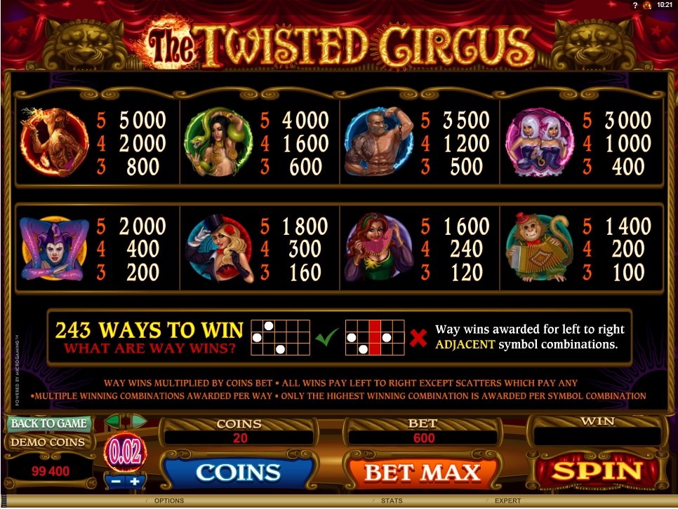 the twisted circus slot machine detail image 0