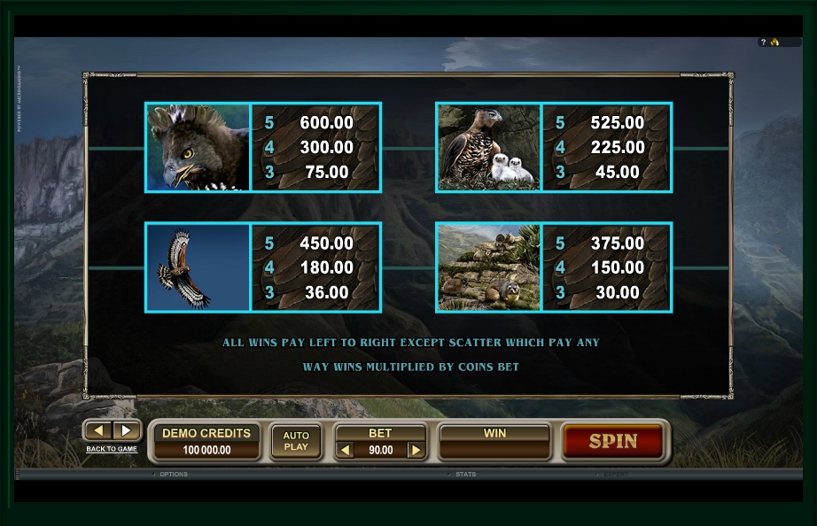 untamed crowned eagle slot machine detail image 1