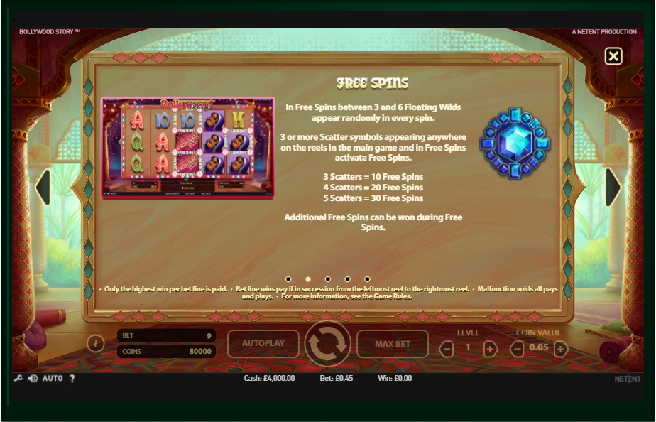 bollywood story slot machine detail image 3