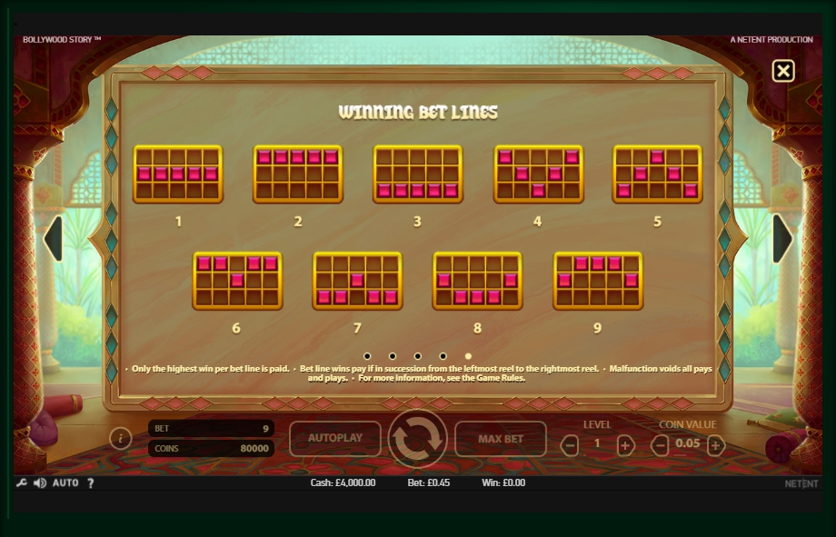 bollywood story slot machine detail image 0