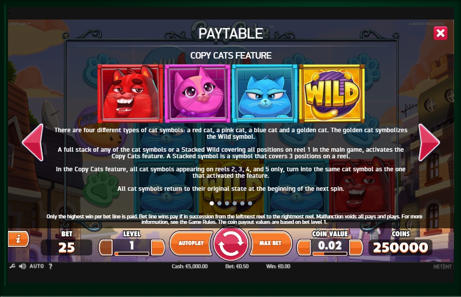 copy cats slot machine detail image 5