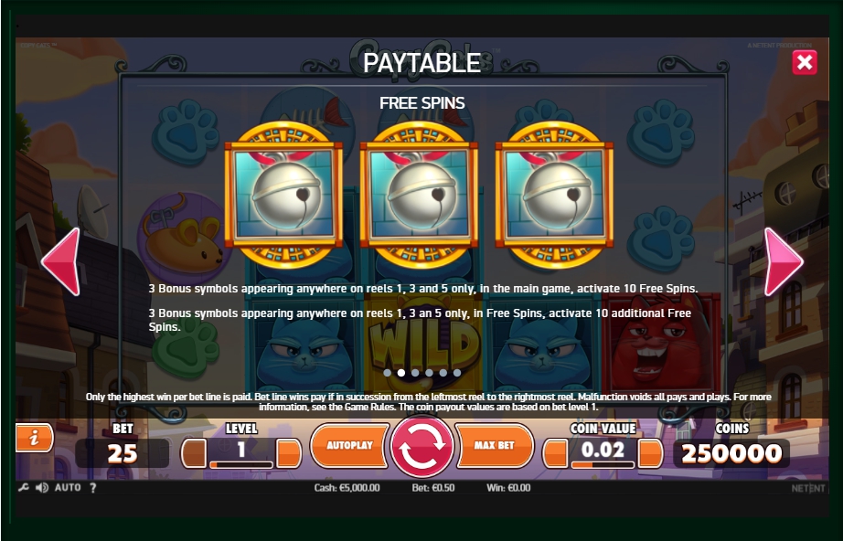 copy cats slot machine detail image 4