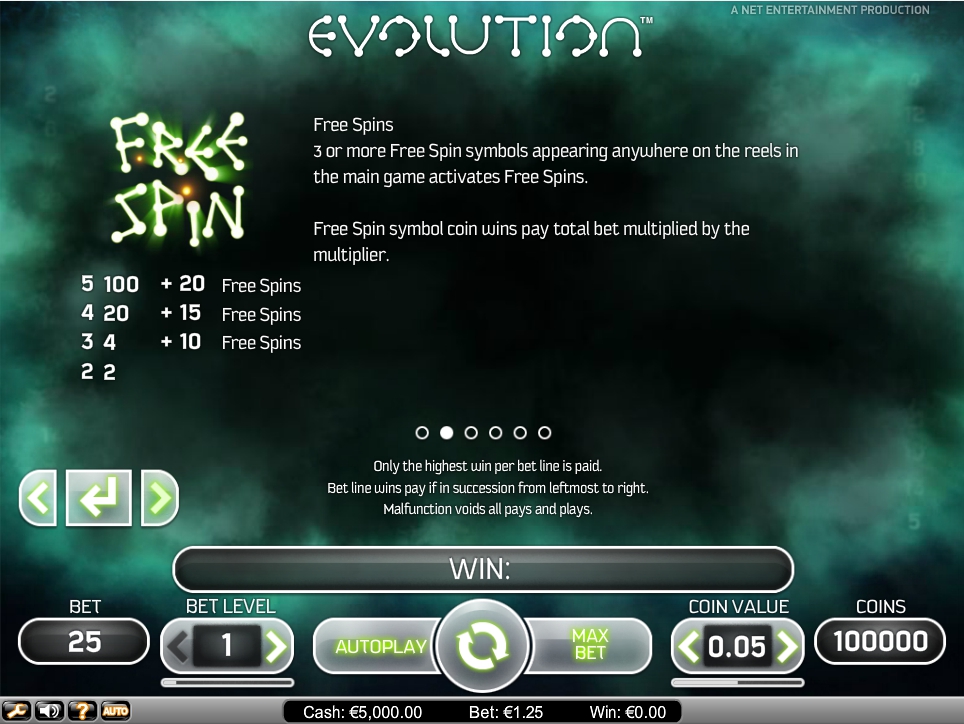 evolution slot machine detail image 4