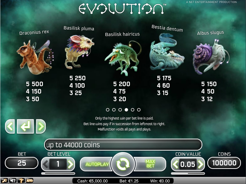 evolution slot machine detail image 2
