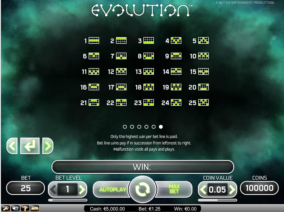 evolution slot machine detail image 0