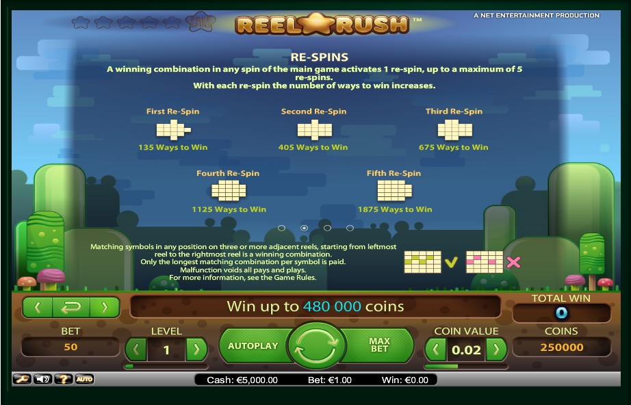 reel rush slot machine detail image 2