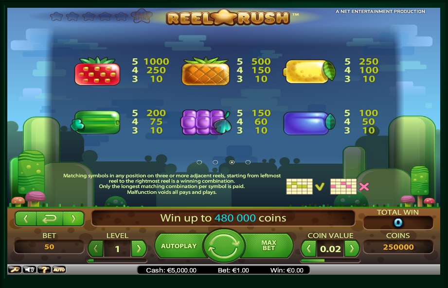 reel rush slot machine detail image 1
