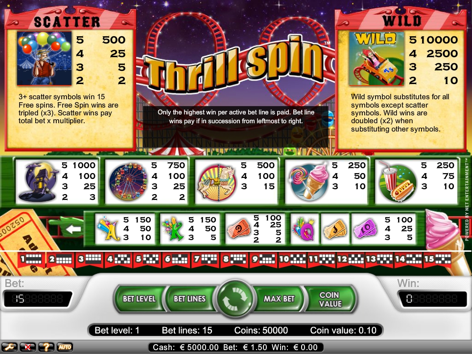 thrill spin slot machine detail image 0