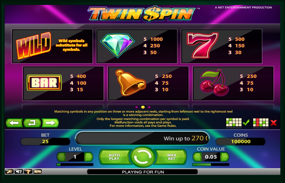 twin spin deluxe slot machine detail image 1