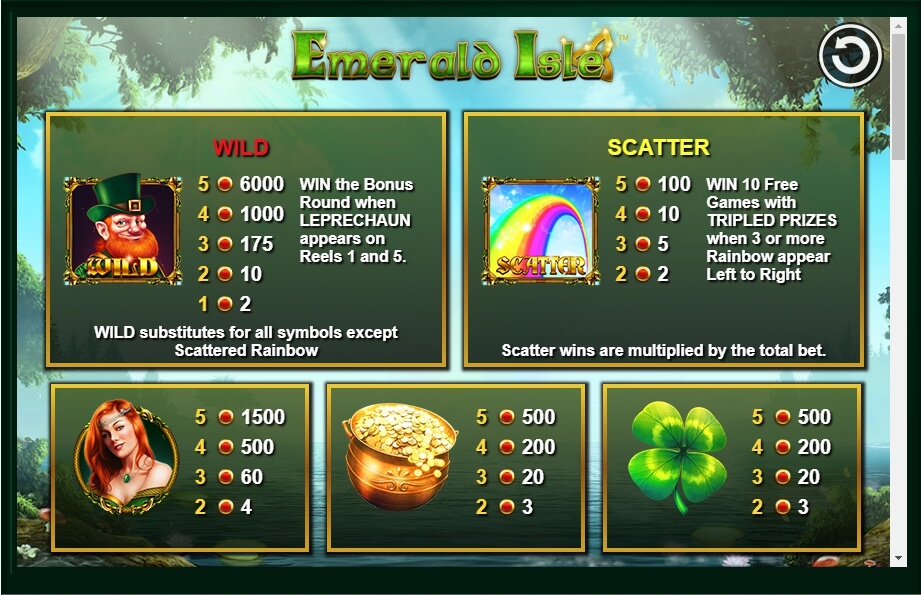 emerald isle slot machine detail image 3