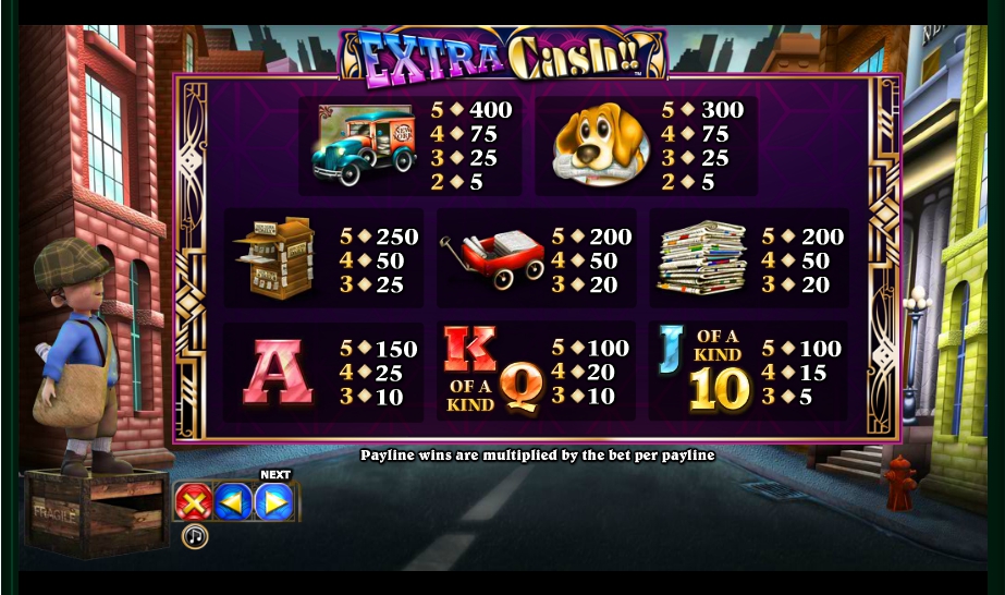 extra cash slot machine detail image 2