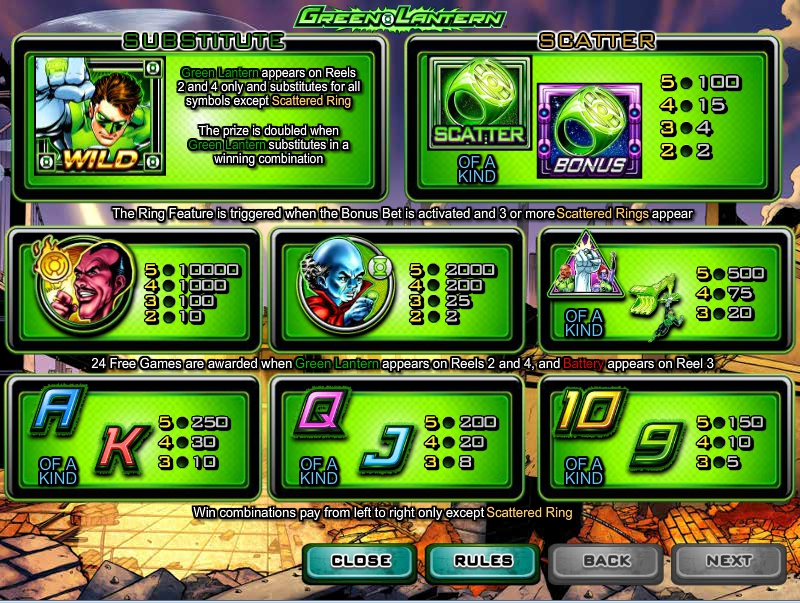 green lantern slot machine detail image 3