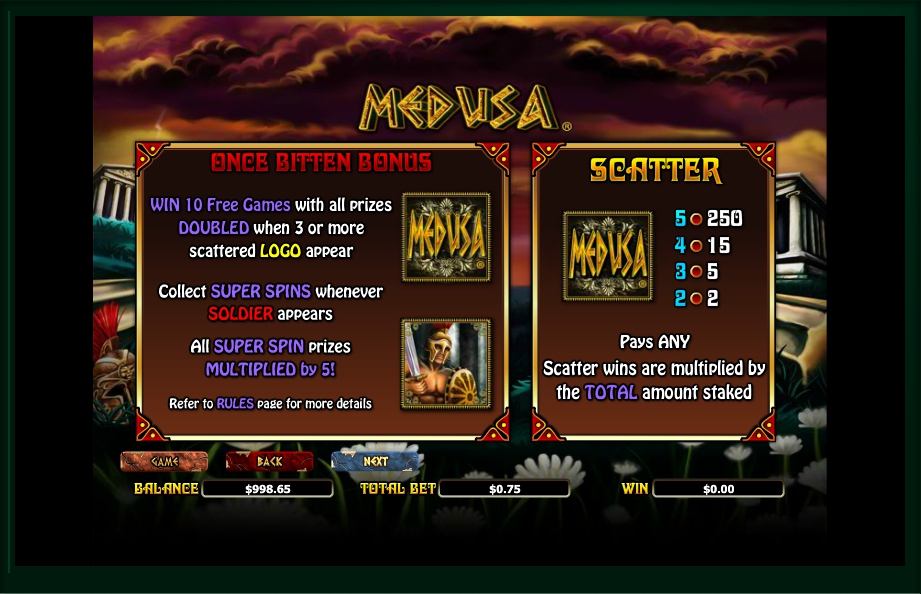 medusa slot machine detail image 8