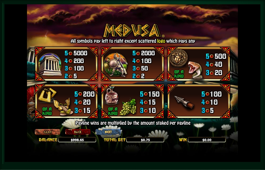 medusa slot machine detail image 6
