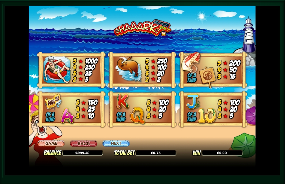 shaaark! super bet slot machine detail image 4