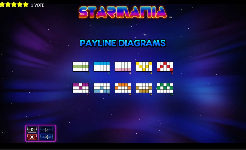 Starmania slot by Nextgen Gaming Payline