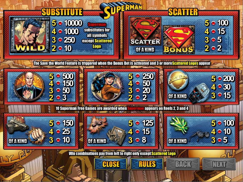 superman slot machine detail image 3
