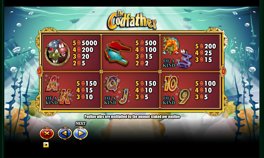 the codfather slot machine detail image 2