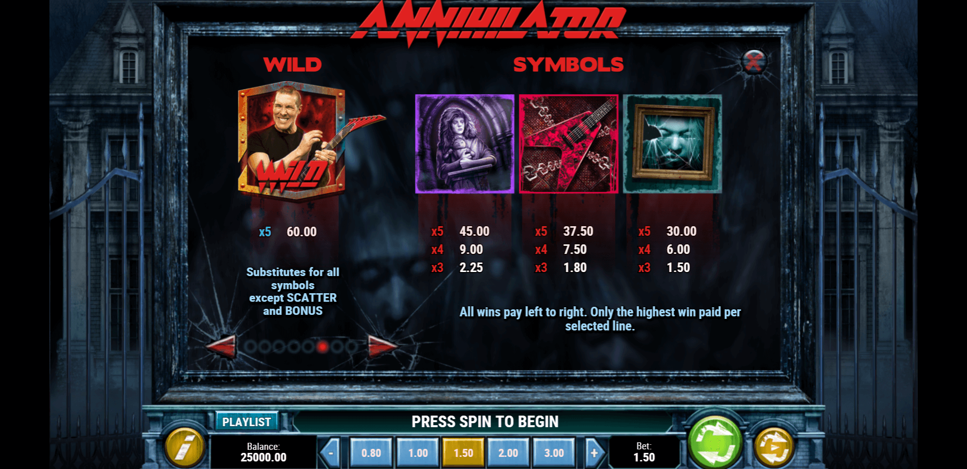 annihilator slot machine detail image 5