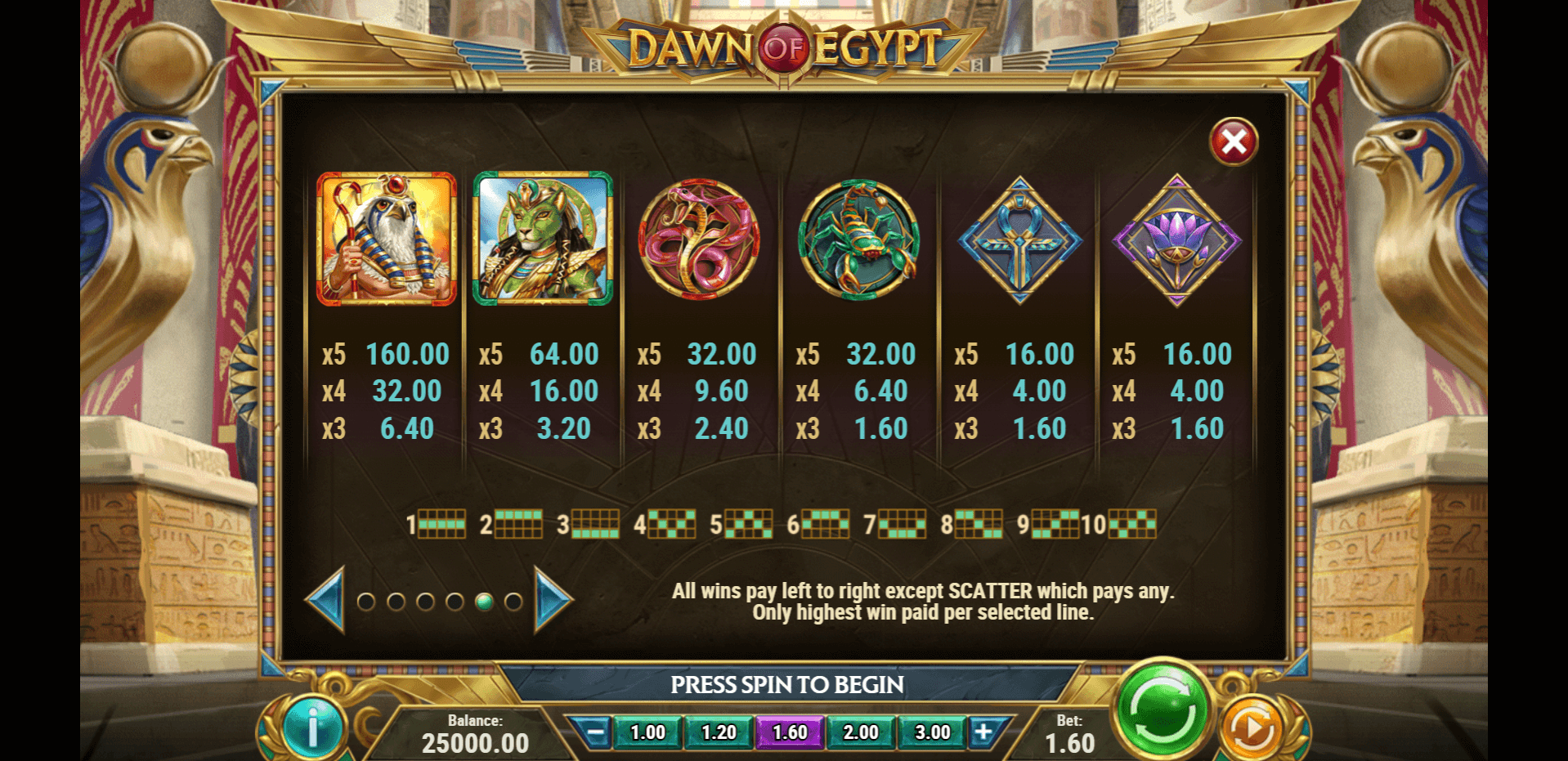 dawn of egypt slot machine detail image 4