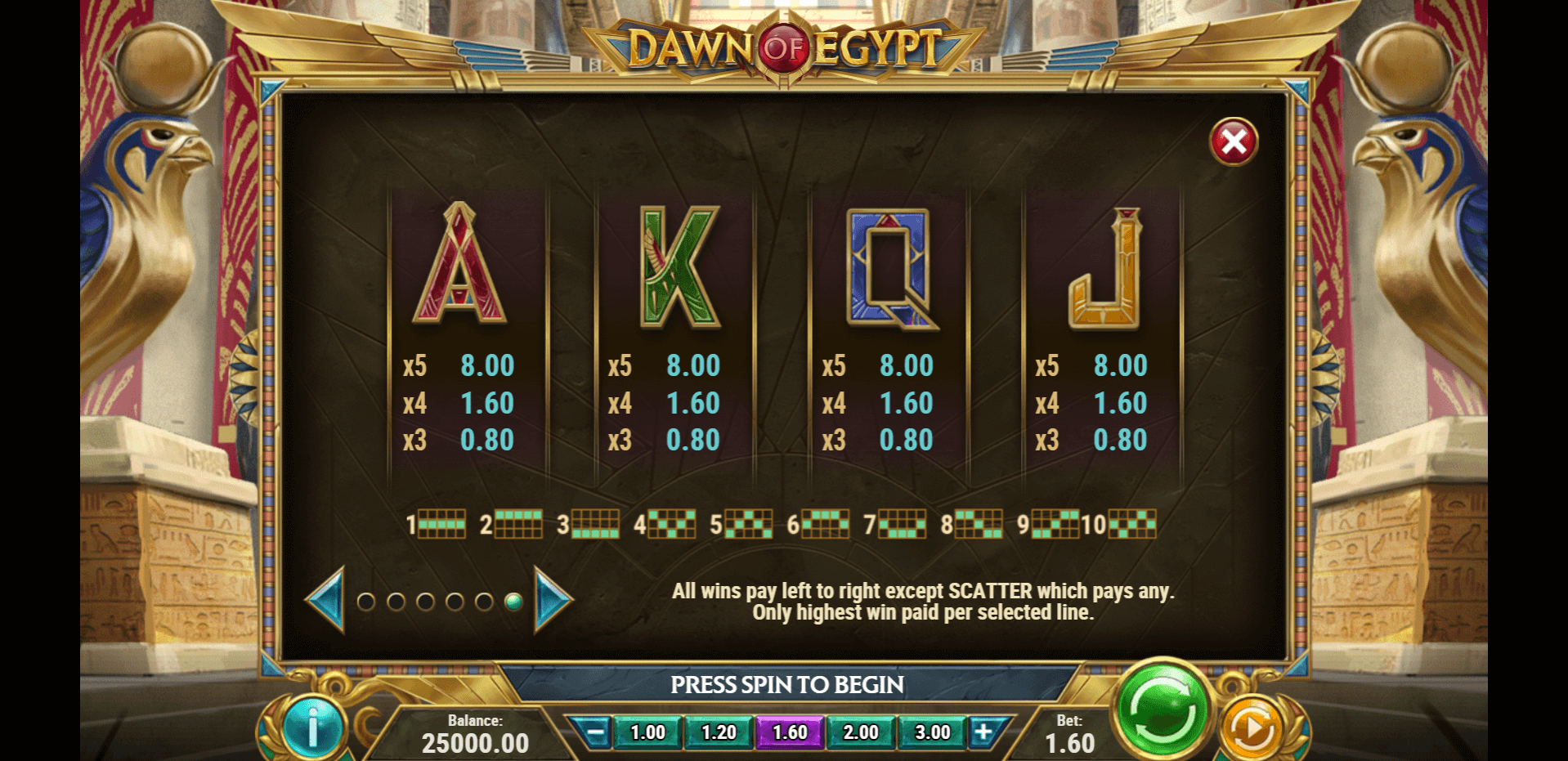 dawn of egypt slot machine detail image 5