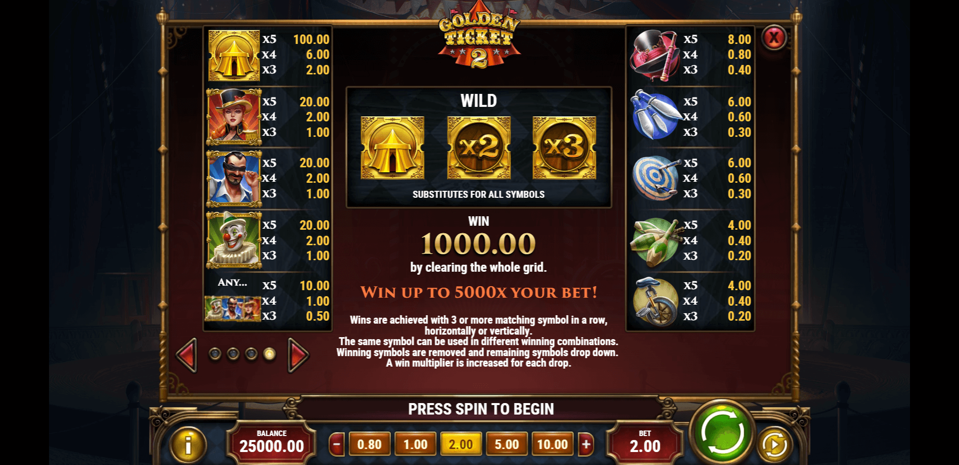 golden ticket 2 slot machine detail image 3