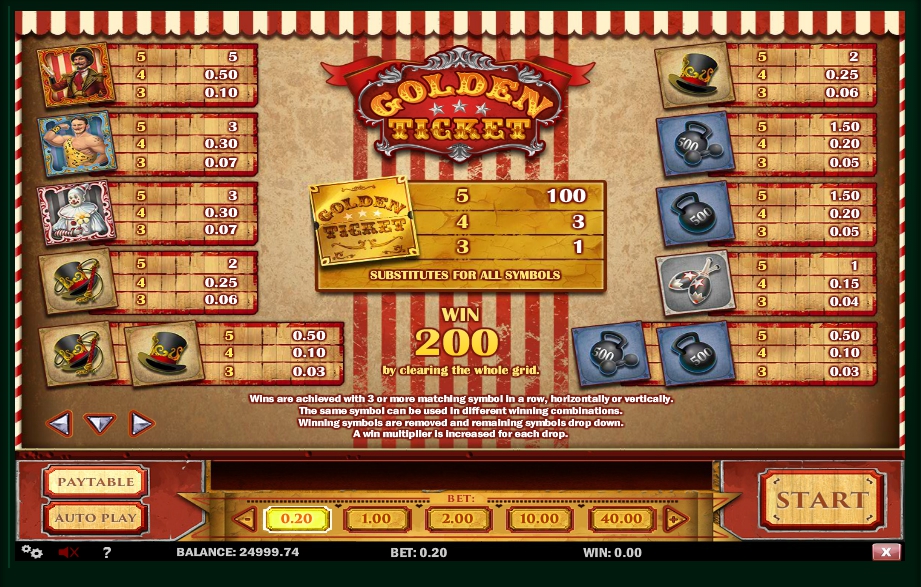 golden ticket slot machine detail image 1