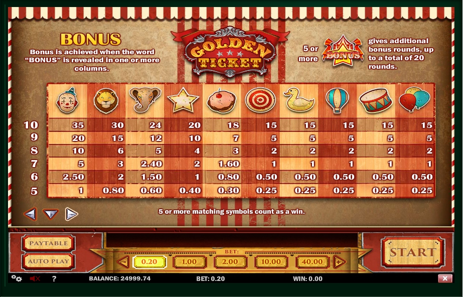 golden ticket slot machine detail image 0