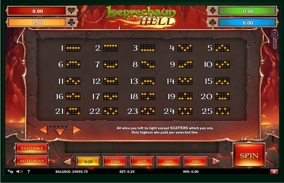 leprechaun goes to hell slot machine detail image 0