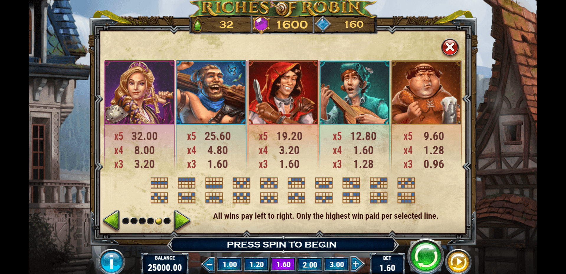 riches of robin slot machine detail image 4