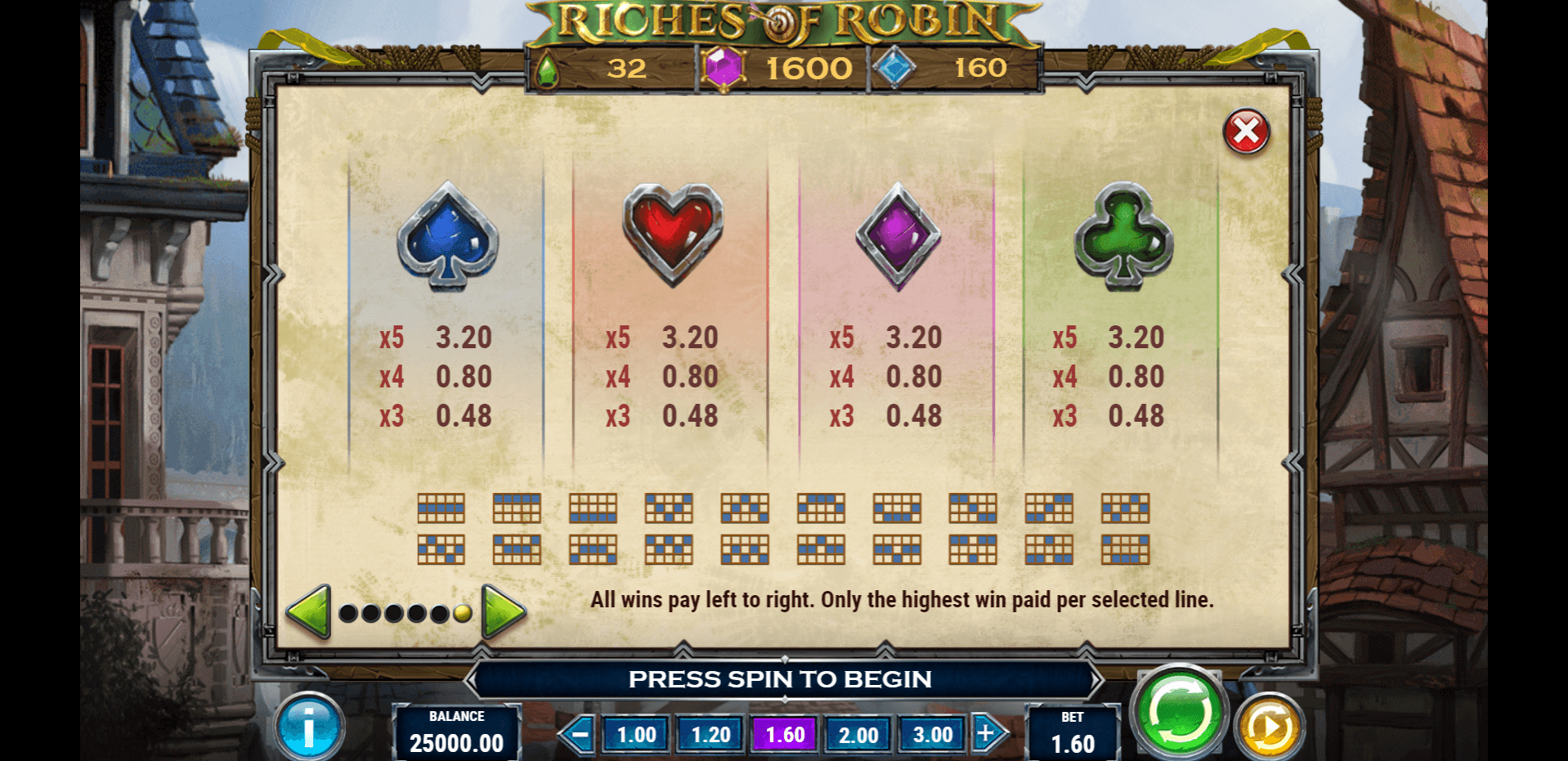 riches of robin slot machine detail image 5