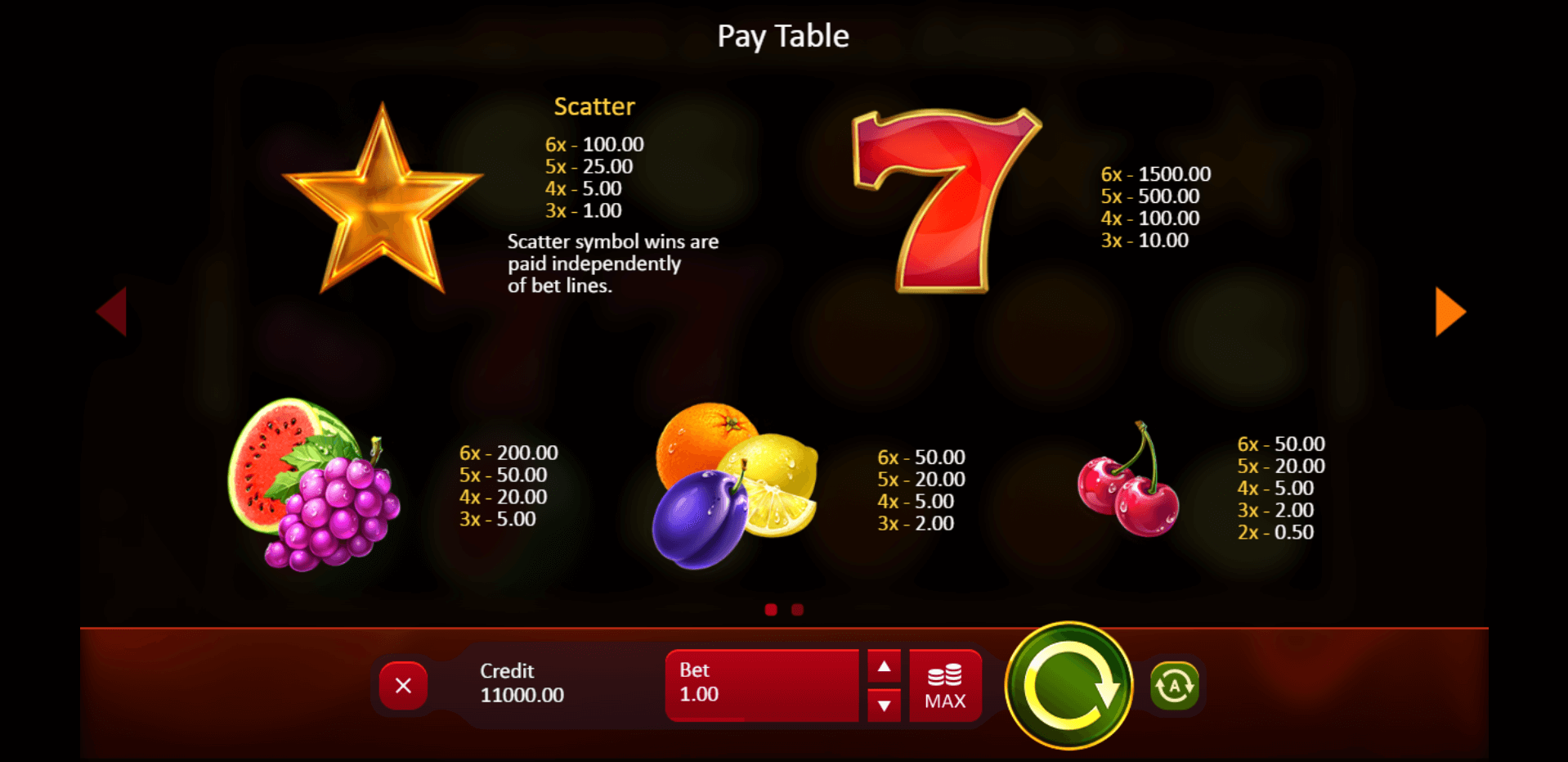 sevens and fruits 6 reels slot machine detail image 1