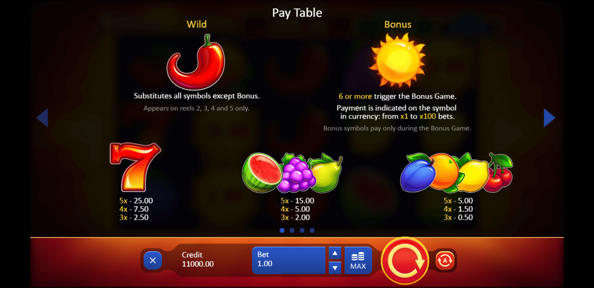sunny fruits hold and win slot machine detail image 0