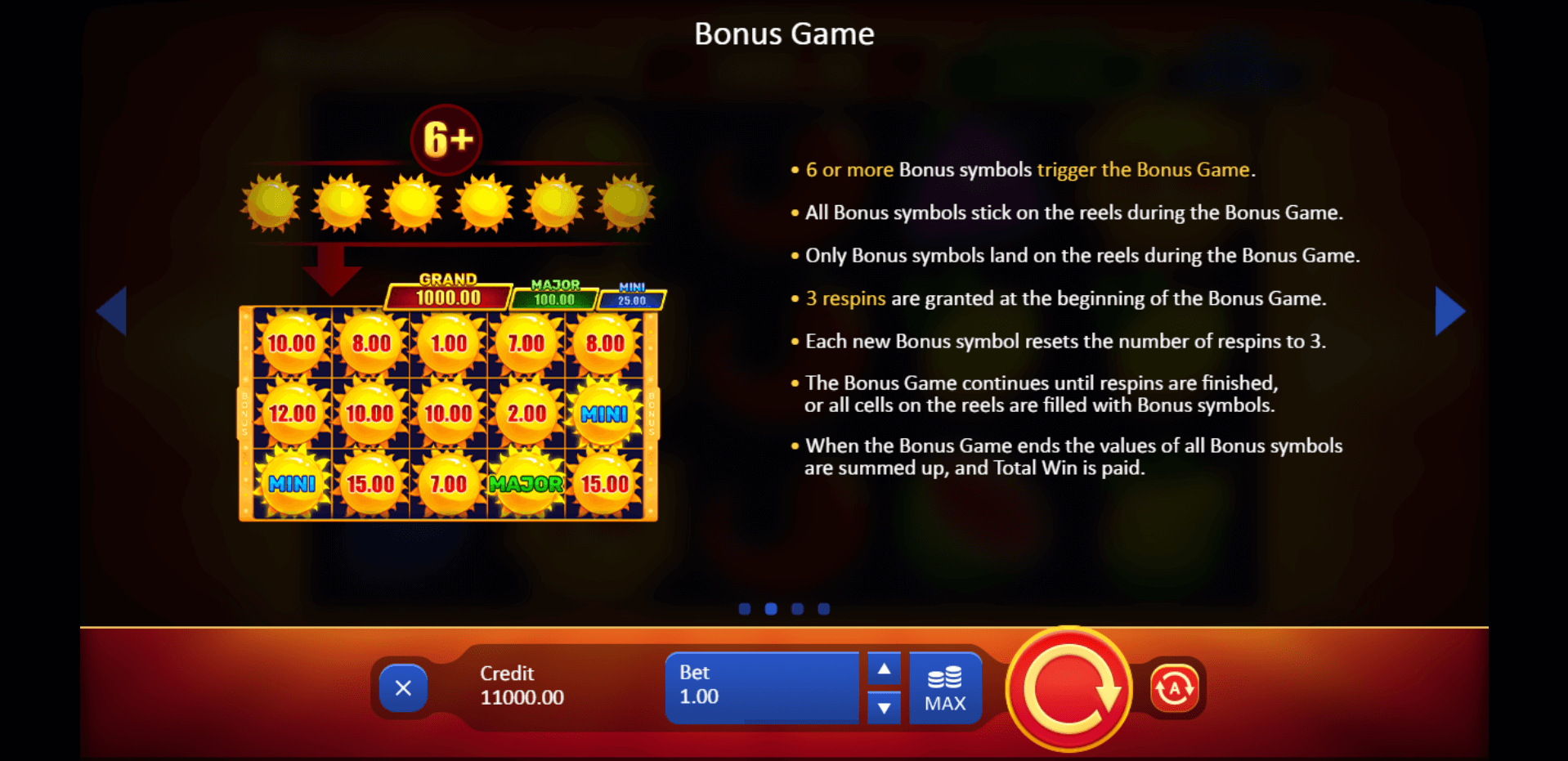 sunny fruits hold and win slot machine detail image 1