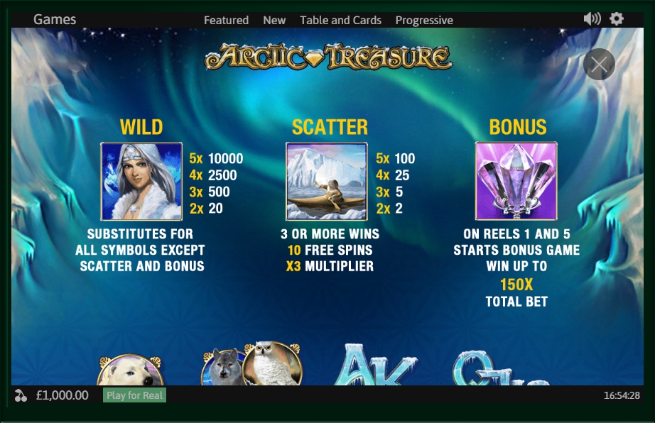 arctic treasure slot machine detail image 0