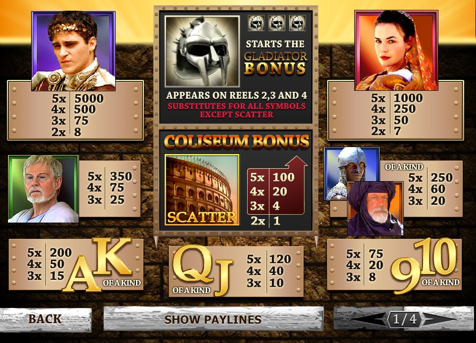 gladiator slot machine detail image 3