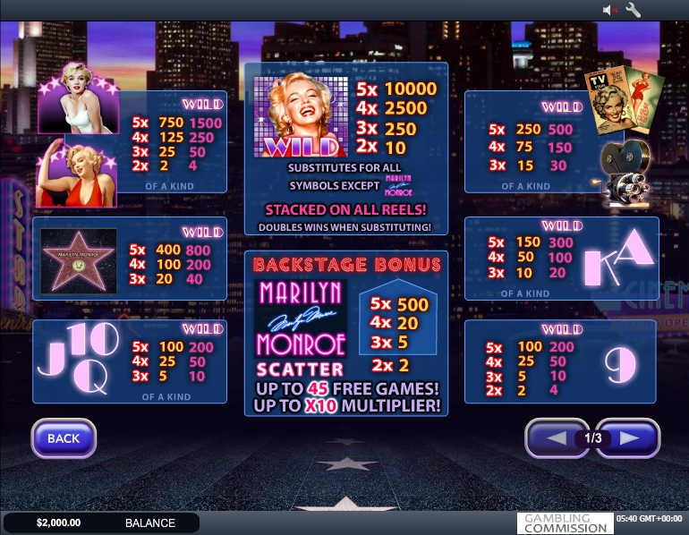marilyn monroe slot machine detail image 2