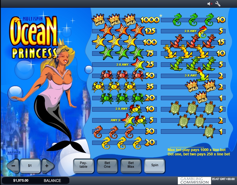 ocean princess slot machine detail image 0