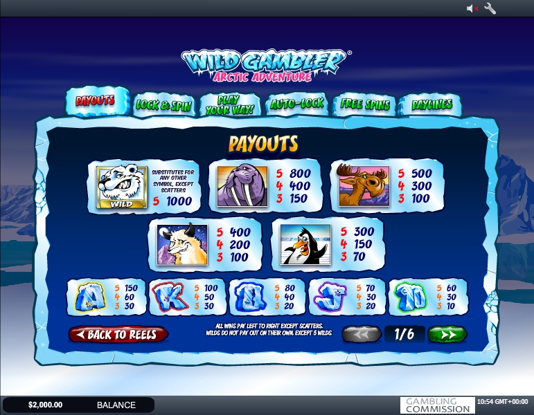 wild gambler arctic adventure slot machine detail image 5