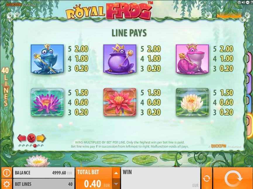 royal frog slot machine detail image 2