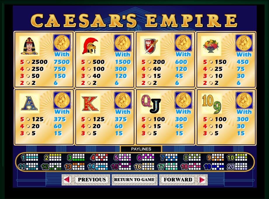 caesars empire slot machine detail image 1