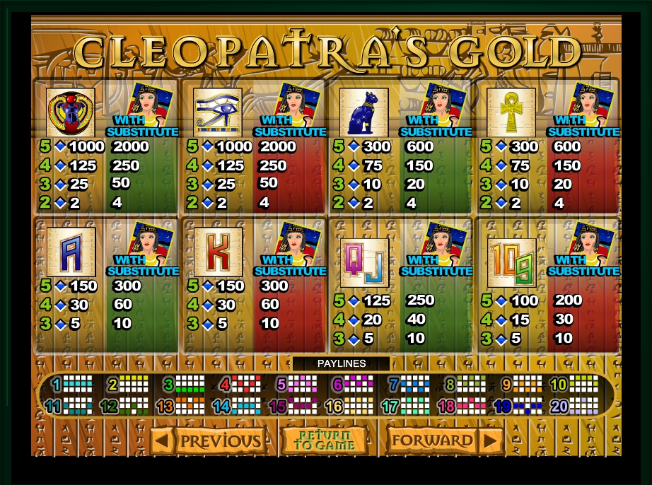 cleopatras gold slot machine detail image 1