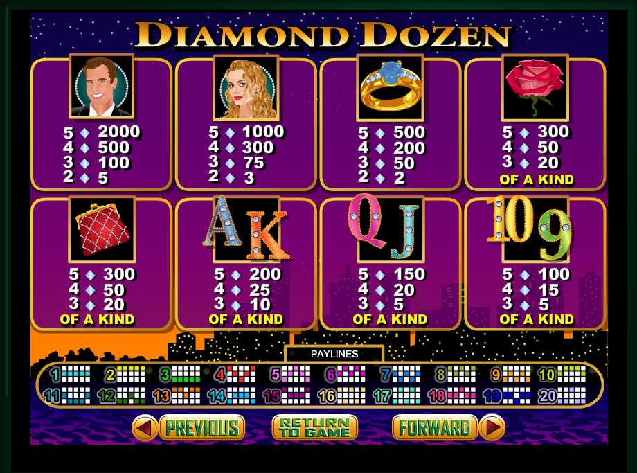diamond dozen slot machine detail image 1