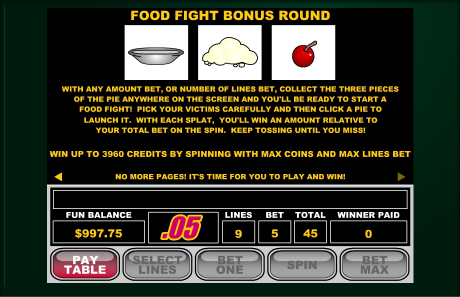 food fight slot machine detail image 0