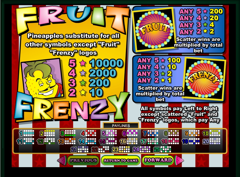 fruit frenzy slot machine detail image 3