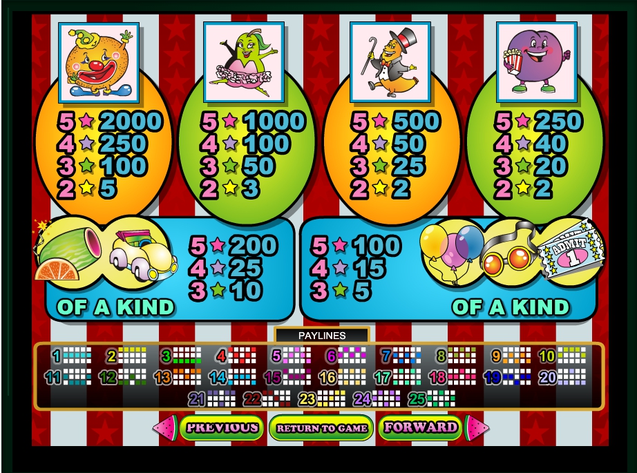 fruit frenzy slot machine detail image 1
